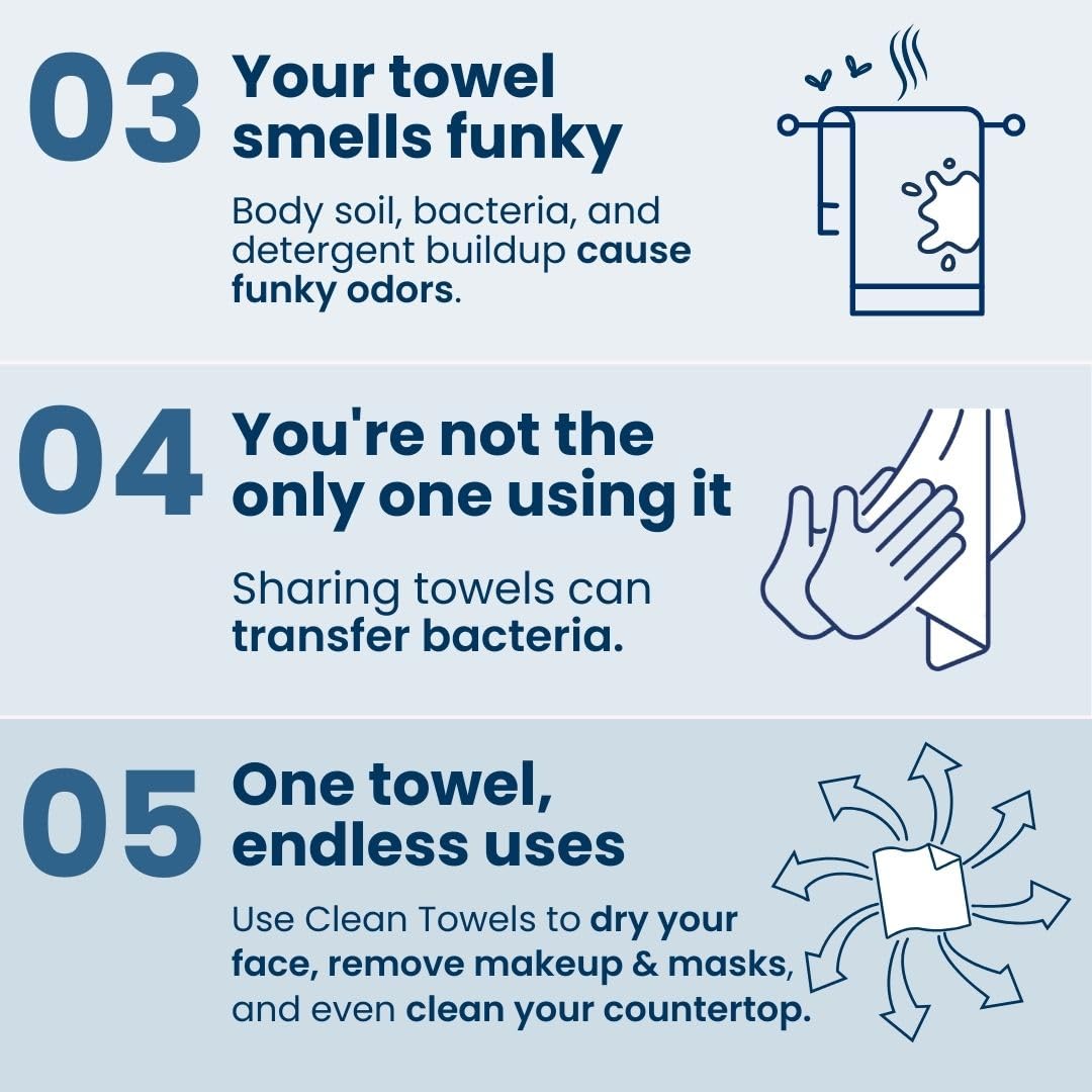 Disposable Face Towelette