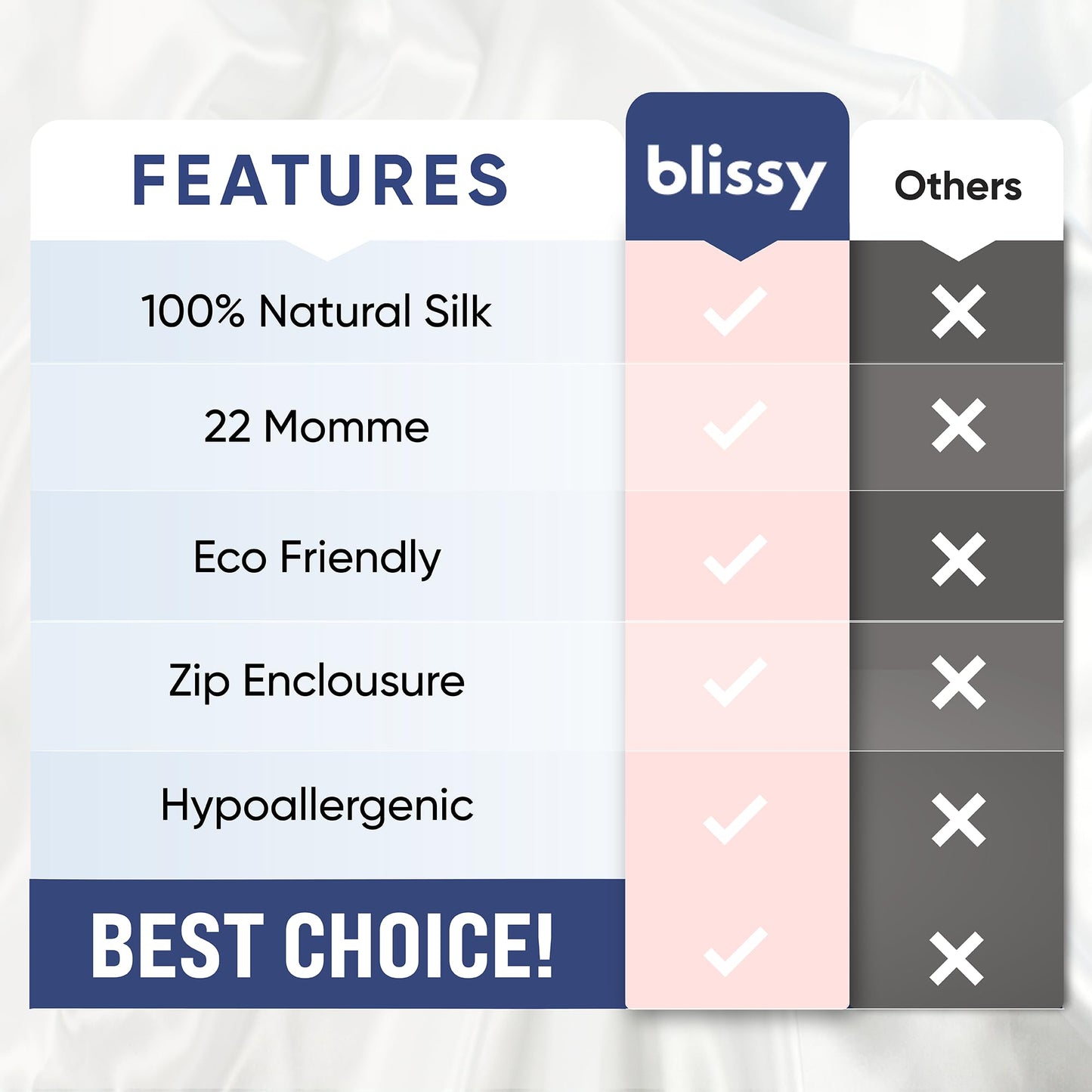 Blissy Silk Pillowcase