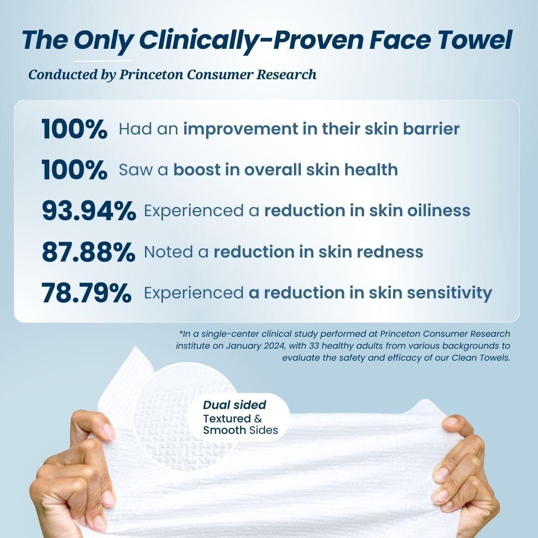 Disposable Face Towelette