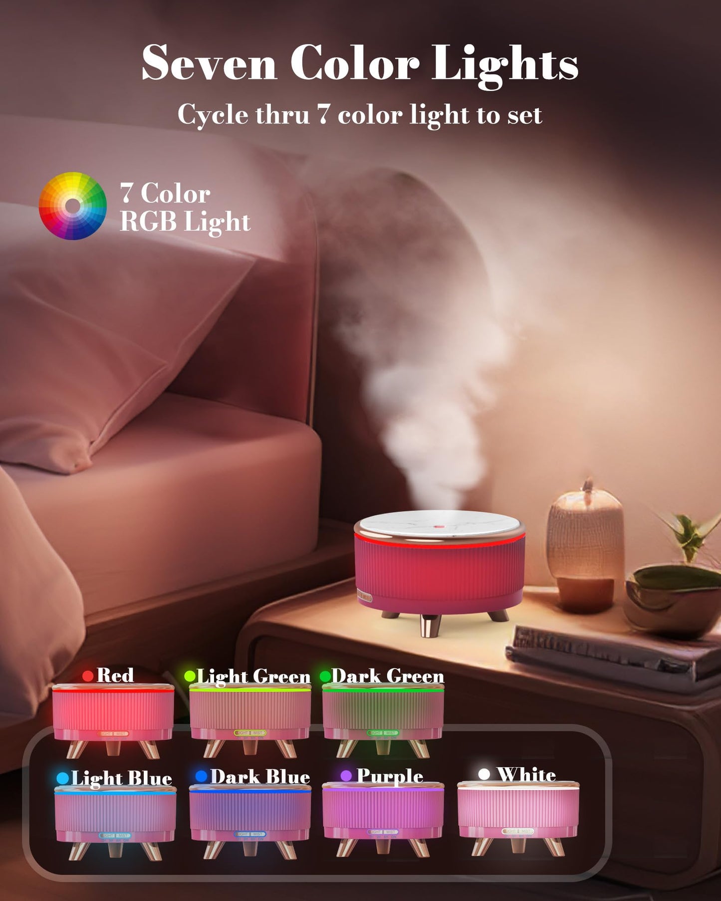 Essencial Oil Diffuser