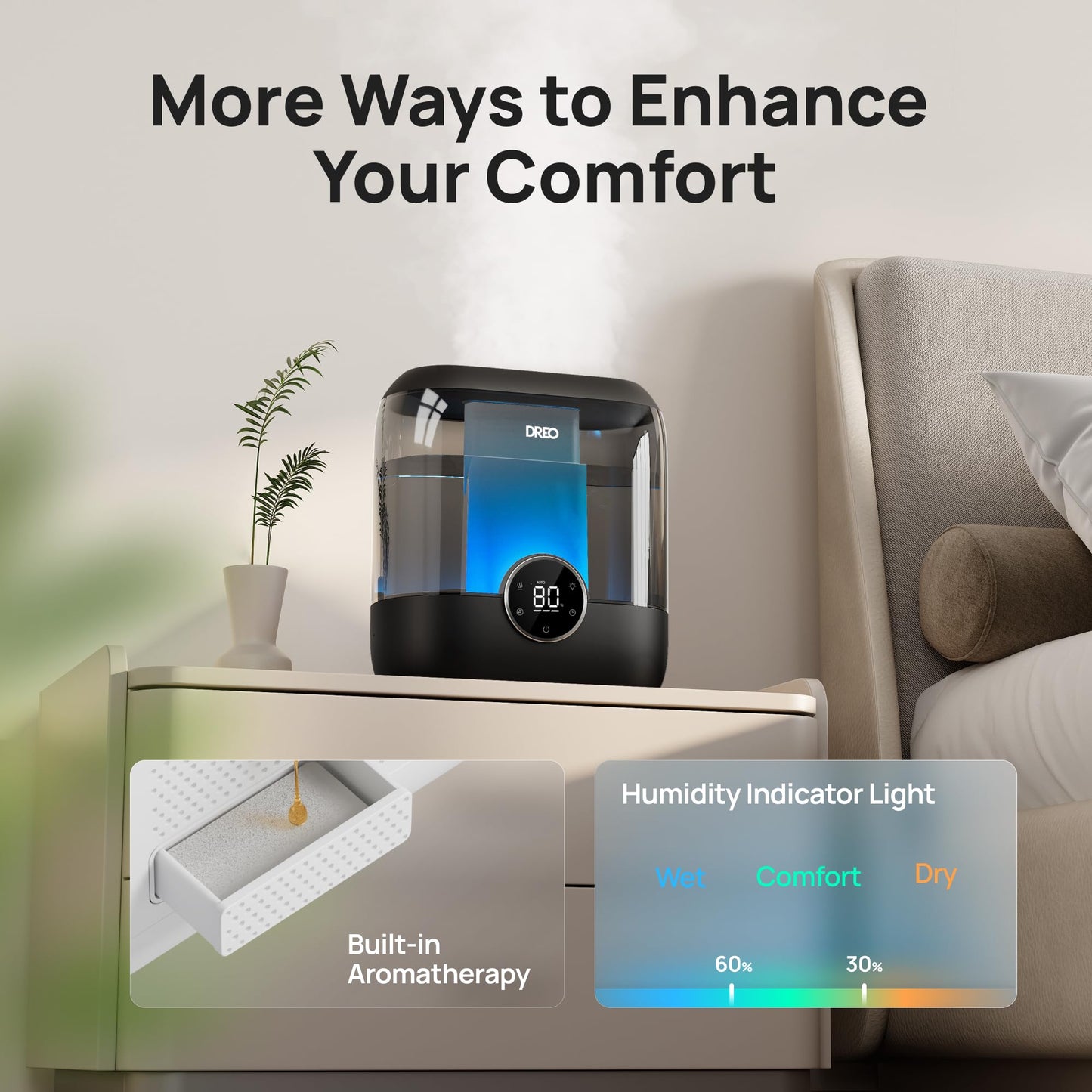 Smart Humidifier for Spa Room